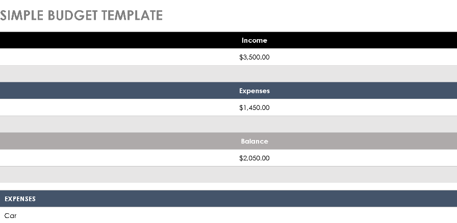 Simple Budget Template – Excel ⭐⭐⭐⭐⭐