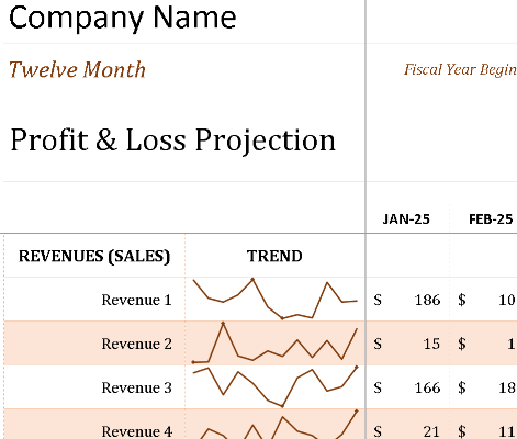 Profit & Loss Statement – Excel (Projection & Trend Tracker) ⭐⭐⭐⭐⭐