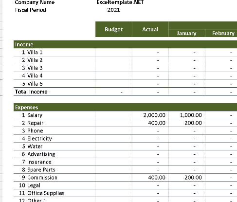 Rental Property Income & Expenses Tracker – Excel ⭐⭐⭐⭐⭐