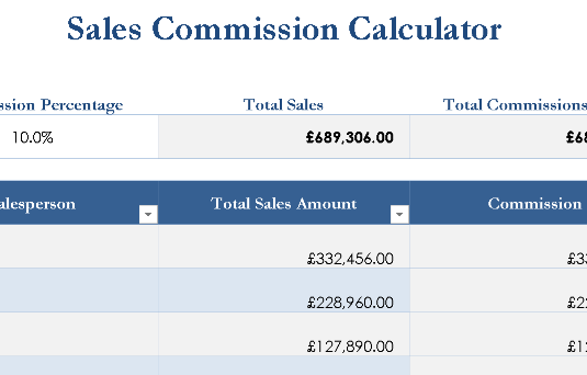 Sales Commission Calculator – Excel ⭐⭐⭐⭐⭐