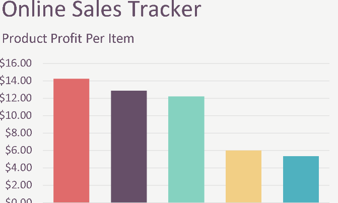 Sales Tracker – Excel ⭐⭐⭐⭐⭐
