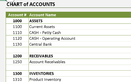 📊 GENERAL JOURNAL TEMPLATE – SERVICE BUSINESS (.XLSX) ⭐⭐⭐⭐⭐