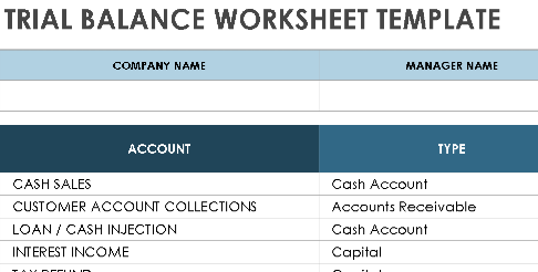 📊 TRIAL BALANCE WORKSHEET TEMPLATE (.XLSX) ⭐⭐⭐⭐⭐