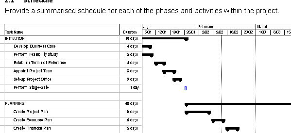 📘 PROJECT PLAN TEMPLATE — WORD VERSION 1.1 ⭐⭐⭐⭐⭐