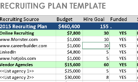 📊 RECRUITING PLAN TEMPLATE — EXCEL VERSION 1.0 ⭐⭐⭐⭐⭐