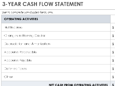 📊 3-YEAR CASH FLOW STATEMENT TEMPLATE — EXCEL VERSION 1.0