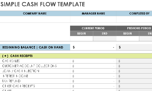 📊 SIMPLE CASH FLOW TEMPLATE — EXCEL VERSION 1.0 ⭐⭐⭐⭐⭐