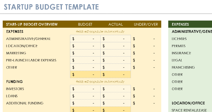 📊 STARTUP BUDGET TEMPLATE — EXCEL VERSION 1.0 ⭐⭐⭐⭐⭐