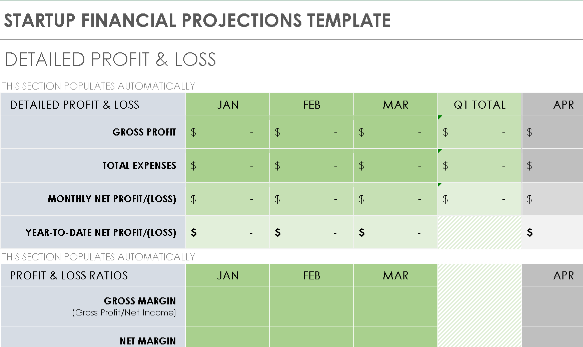 📊 STARTUP FINANCIAL PROJECTIONS TEMPLATE — EXCEL VERSION 1.0 ⭐⭐⭐⭐⭐