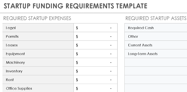 📊 STARTUP FUNDING REQUIREMENTS TEMPLATE — EXCEL VERSION 1.0 ⭐⭐⭐⭐⭐