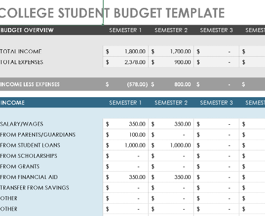 🎓 COLLEGE STUDENT BUDGET TEMPLATE — EXCEL VERSION 1.0 ⭐⭐⭐⭐⭐