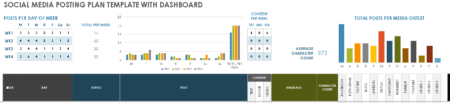 📊 SOCIAL MEDIA POSTING PLAN TEMPLATE WITH DASHBOARD — EXCEL VERSION 1.0 ⭐⭐⭐⭐⭐