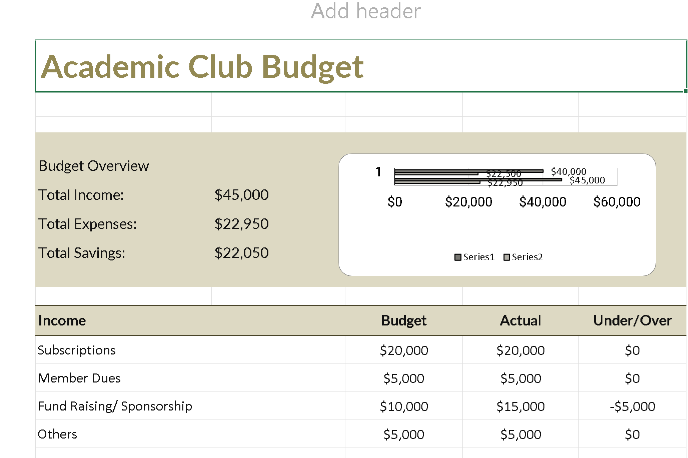 ACADEMIC CLUB BUDGET TEMPLATE (.xlsx) ⭐⭐⭐⭐⭐