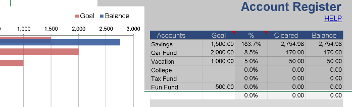 ACCOUNT REGISTER TEMPLATE (.xlsx) ⭐⭐⭐⭐⭐
