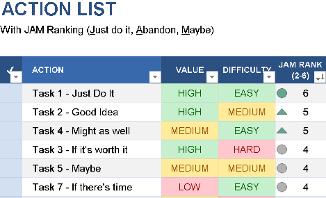 ACTION LIST WITH JAM RANKING (.xlsx) ⭐⭐⭐⭐⭐