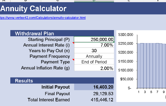 ANNUITY CALCULATOR TEMPLATE (.xlsx) ⭐⭐⭐⭐⭐