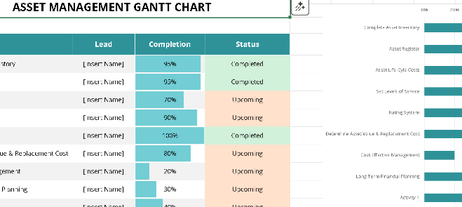 ASSET MANAGEMENT GANTT CHART (.xlsx) ⭐⭐⭐⭐⭐