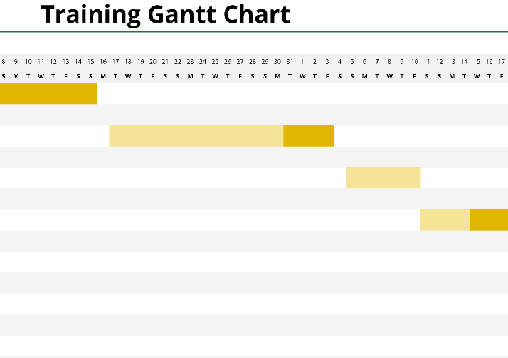 BASIC TRAINING GANTT CHART (.xlsx) ⭐⭐⭐⭐⭐