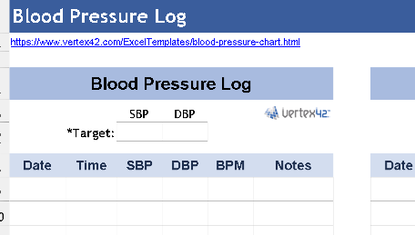 🩺 SIMPLE BLOOD PRESSURE LOG – EDITABLE EXCEL TEMPLATE