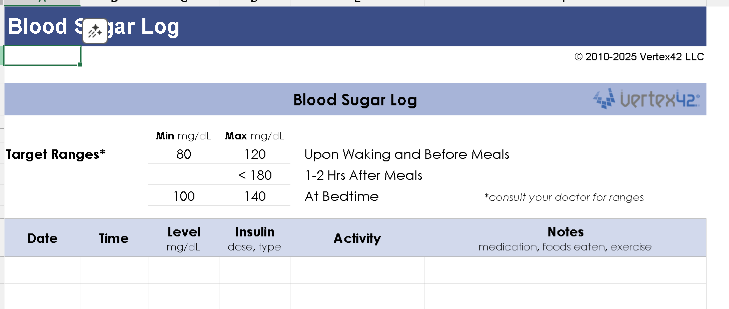 🧪 BLOOD SUGAR LOG 21 – EDITABLE EXCEL TEMPLATE ⭐️⭐️⭐️⭐️⭐️