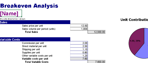 📈 BREAKEVEN ANALYSIS – EDITABLE EXCEL TEMPLATE ⭐️⭐️⭐️⭐️⭐️