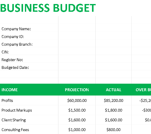 📊 SIMPLE BUSINESS BUDGET TEMPLATE – EDITABLE EXCEL FORMAT ⭐️⭐️⭐️⭐️⭐️