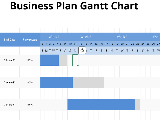 📅 SIMPLE BUSINESS PLAN GANTT CHART – EDITABLE EXCEL TEMPLATE ⭐️⭐️⭐️⭐️⭐️