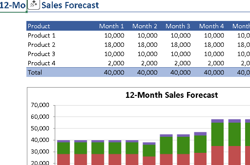 📘 BUSINESS PLAN WORKBOOK – EDITABLE EXCEL TEMPLATE ⭐️⭐️⭐️⭐️⭐️