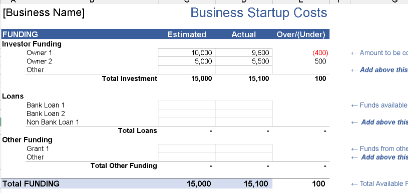 BUSINESS STARTUP COSTS TEMPLATE (EXCEL) ⭐️⭐️⭐️⭐️⭐️