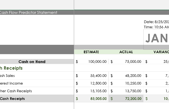 CASH FLOW PREDICTOR TEMPLATE (EXCEL) ⭐️⭐️⭐️⭐️⭐️