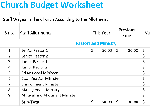 ⛪ CHURCH BUDGET WORKSHEET TEMPLATE (EXCEL) ⭐️⭐️⭐️⭐️⭐️