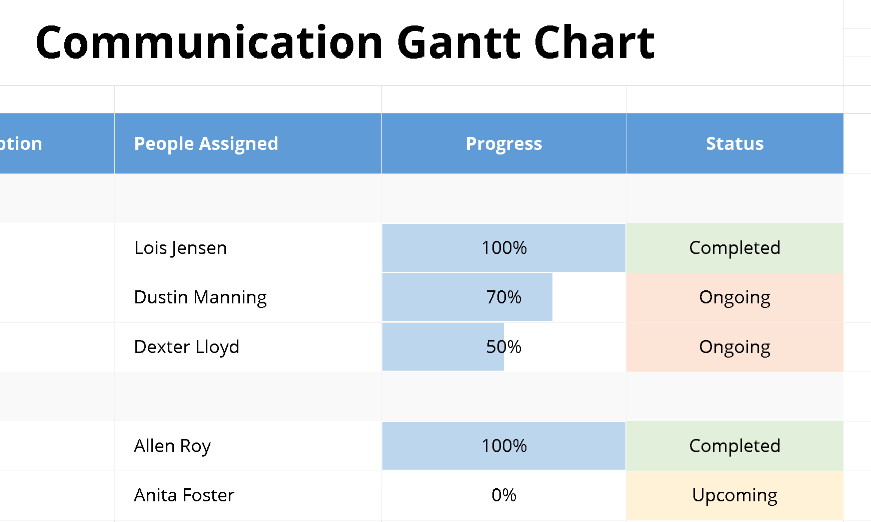 📈 COMMUNICATION GANTT CHART TEMPLATE (EXCEL) ⭐️⭐️⭐️⭐️⭐️