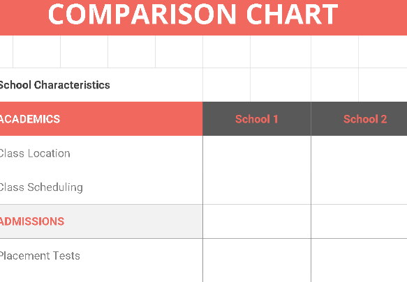 🏫 SCHOOL COMPARISON CHART TEMPLATE (EXCEL) ⭐️⭐️⭐️⭐️⭐️