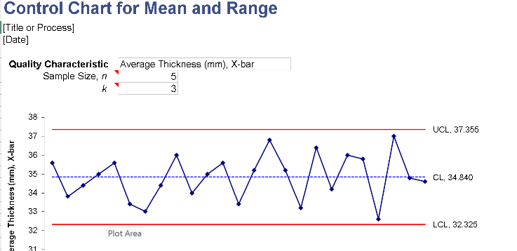 📉 CONTROL CHART TEMPLATE (X-BAR/R & X-BAR/S) (EXCEL) ⭐️⭐️⭐️⭐️⭐️