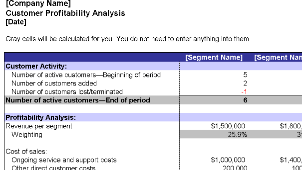 💱 CURRENCY RATES & CALCULATOR TEMPLATE (EXCEL) ⭐️⭐️⭐️⭐️⭐️