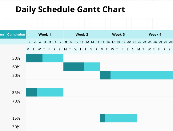 📅 DAILY SCHEDULE GANTT CHART TEMPLATE (EXCEL) ⭐️⭐️⭐️⭐️⭐️