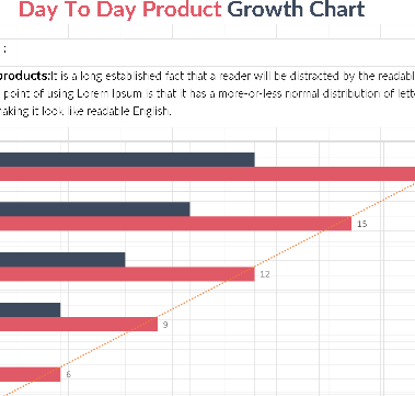 📈 DAY-TO-DAY PRODUCT GROWTH CHART TEMPLATE (EXCEL) ⭐️⭐️⭐️⭐️⭐️