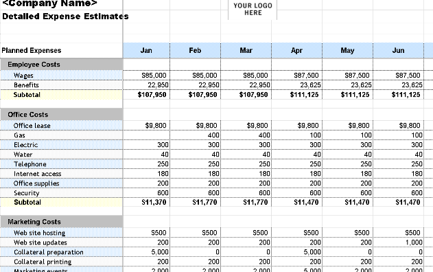 📑 DETAILED EXPENSE ESTIMATES TEMPLATE (EXCEL) ⭐️⭐️⭐️⭐️⭐️