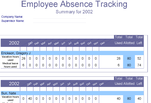 🧑‍💼 EMPLOYEE ABSENCE TRACKER TEMPLATE (EXCEL) ⭐️⭐️⭐️⭐️