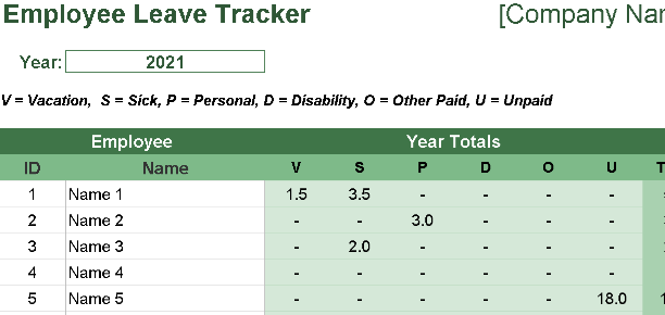 🧑‍💼 EMPLOYEE LEAVE TRACKER TEMPLATE (EXCEL) ⭐️⭐️⭐️⭐️⭐️