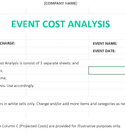 📊📈 EVENT COST ANALYSIS TEMPLATE — INCLUDES DASHBOARD Excel Spreadsheet