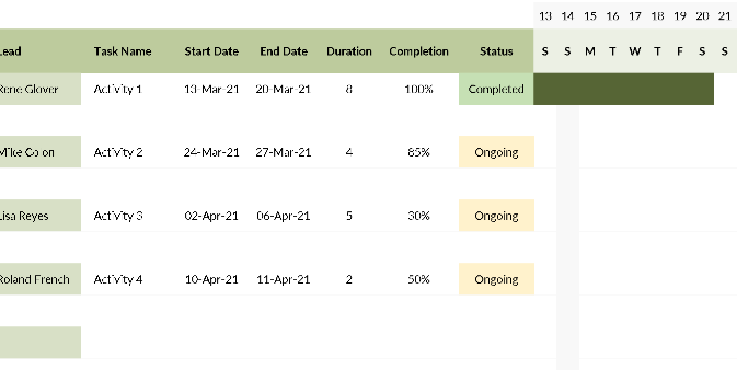 📊📈 EVENT TIMELINE GANTT CHART — INCLUDES DASHBOARD Excel Spreadsheet ⭐⭐⭐⭐⭐ (5.0)