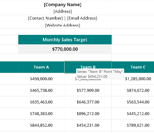 📊📈 MONTHLY SALES CHART TEMPLATE — INCLUDES CHART Excel Spreadsheet ⭐⭐⭐⭐⭐ (5.0)