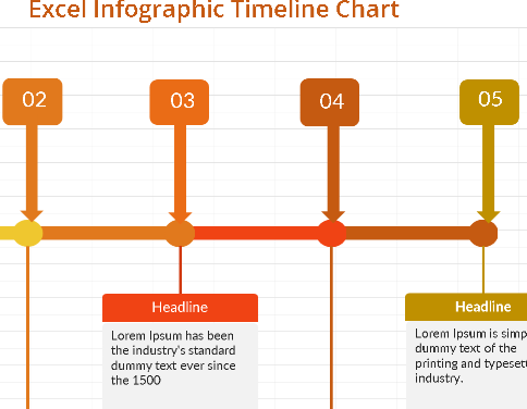 📊📈 INFOGRAPHIC TIMELINE CHART TEMPLATE — INCLUDES CHART Excel Spreadsheet ⭐⭐⭐⭐⭐ (5.0)