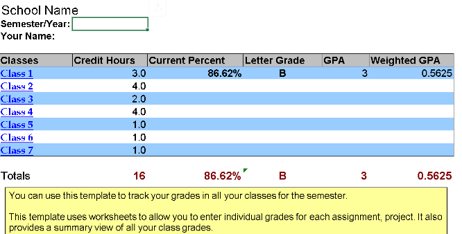 📊📈 GPA TRACKER & CLASS PERFORMANCE TEMPLATE — INCLUDES CHART Excel Spreadsheet ⭐⭐⭐⭐⭐ (5.0)