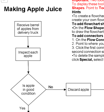 📊 SIMPLE FLOWCHART TEMPLATE — INCLUDES CHART Excel Spreadsheet ⭐⭐⭐⭐⭐ (5.0)