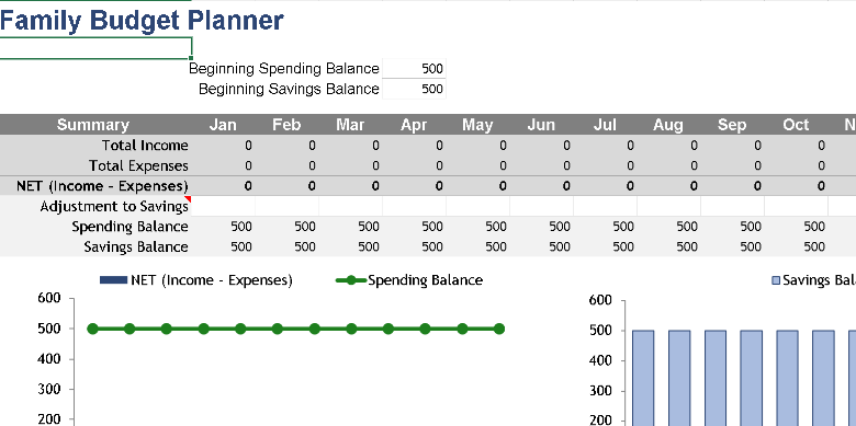 📊📈 FAMILY BUDGET PLANNER TEMPLATE — INCLUDES CHART Excel Spreadsheet ⭐⭐⭐⭐⭐ (5.0)