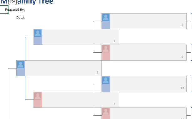📊📈 FAMILY TREE TEMPLATE — INCLUDES CHART Excel Spreadsheet ⭐⭐⭐⭐⭐ (5.0)