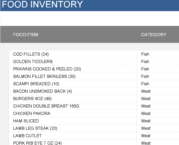 📊 FOOD STOCKTAKE & INVENTORY TEMPLATE Excel Spreadsheet ⭐⭐⭐⭐⭐ (5.0)