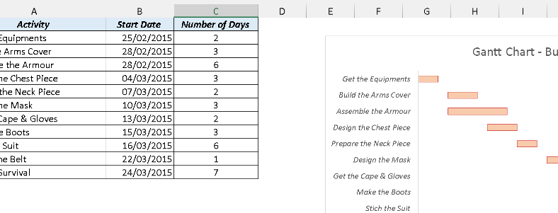 📊📈 GANTT CHART TEMPLATE — INCLUDES CHART Excel Spreadsheet ⭐⭐⭐⭐⭐ (5.0)
